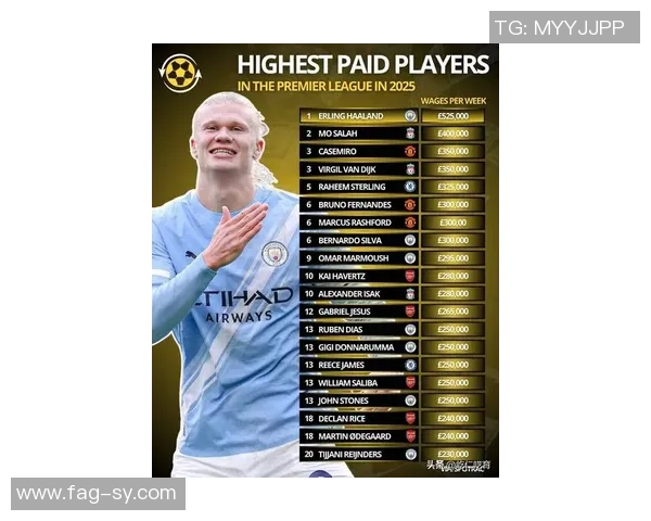 2025年全球足球球星工资排名前十名盘点，谁才是足坛收入最高的巨星