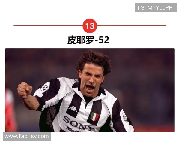 足球历史十大顶级挡球球员排行榜深度解析